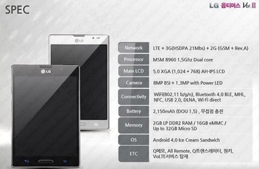 LG Optimus Vu II