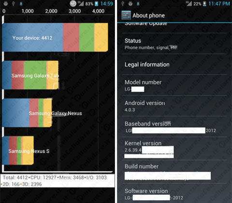 LG Optimus X3