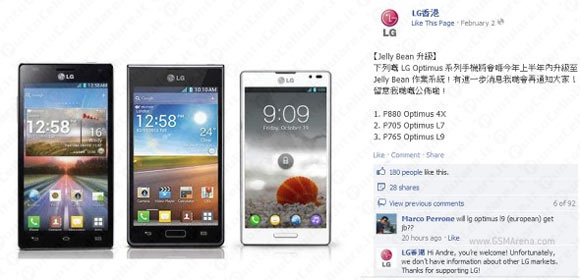 LG Optimus