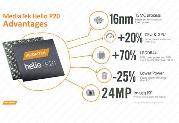 MediaTek Helio P20