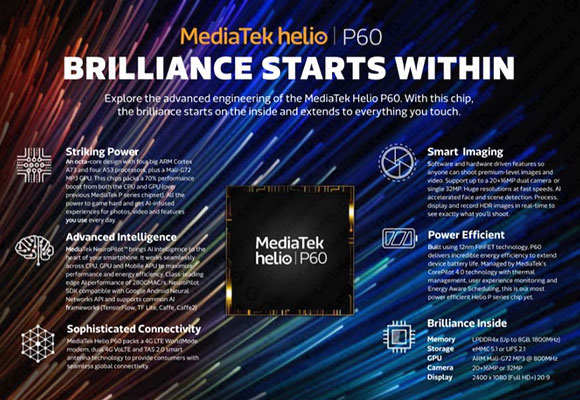 MediaTek Helio P60