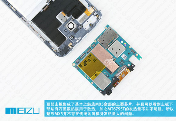 Meizu MX5