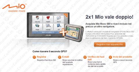 Mio GPS