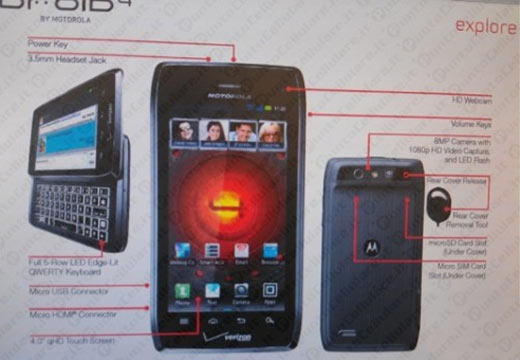 Motorola Droid 4