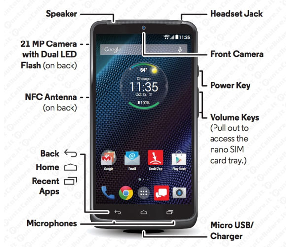 Motorola Droid Turbo