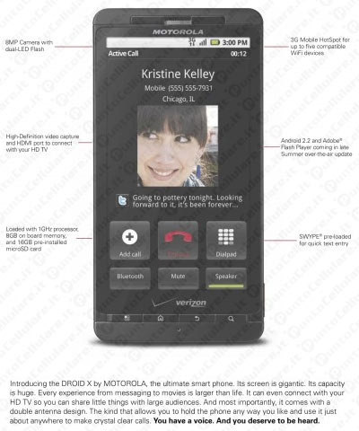 Motorola Droid X