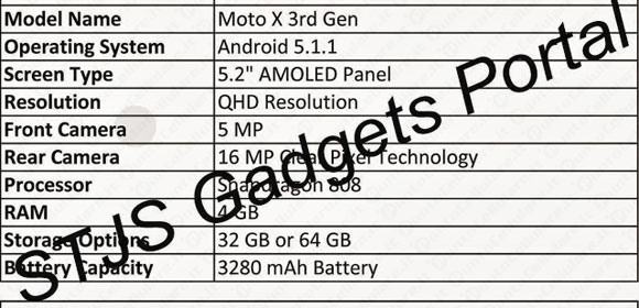 Motorola Moto X 2015