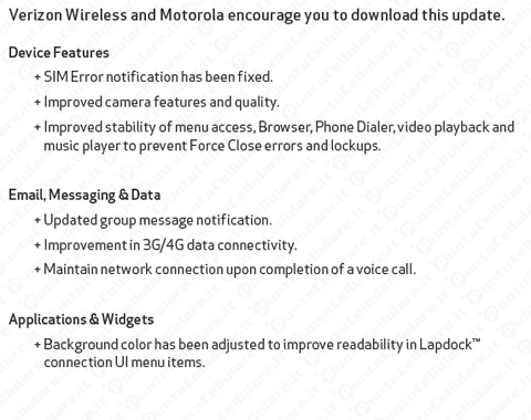 Motorola RAZR