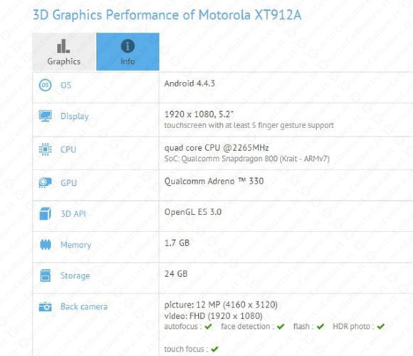 Motorola XT912A