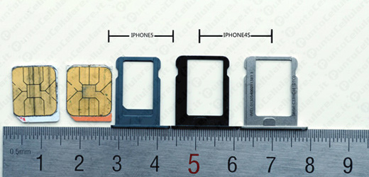 Nano SIM iPhone