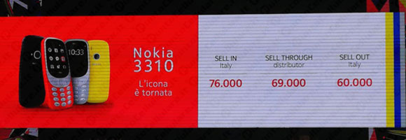 Nokia 3310
