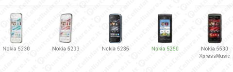 Nokia 5250