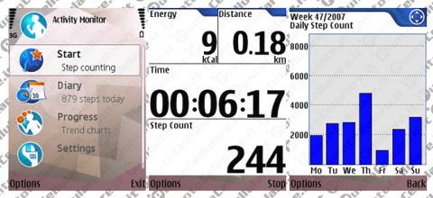 Nokia Activity Monitor