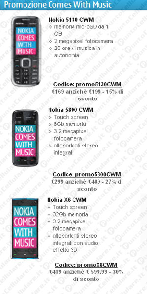 Nokia Comes With Music