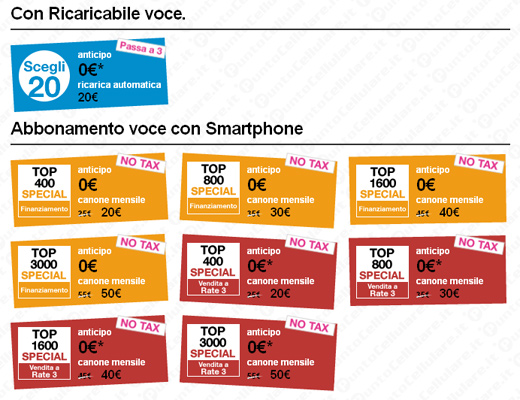 Nokia Lumia 820 e Lumia 920