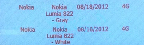 Nokia Lumia 822