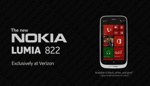 Nokia Lumia 822