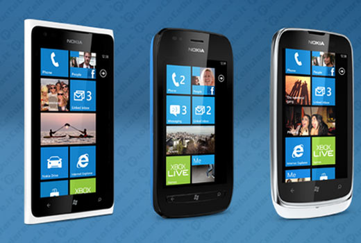 Nokia Lumia