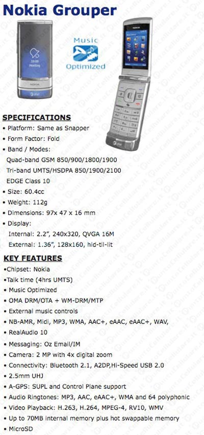 Nokia Mako Nokia Grouper Nokia Thresher