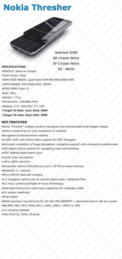 Nokia Mako Nokia Grouper Nokia Thresher