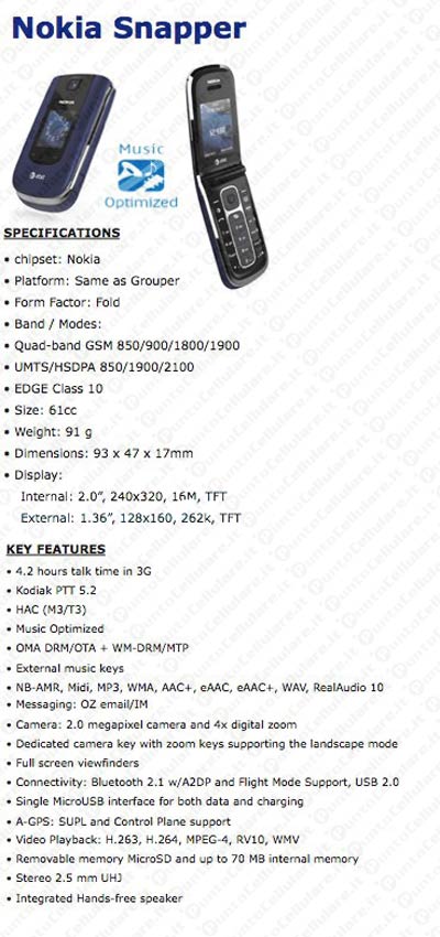 Nokia Mako Nokia Grouper Nokia Thresher