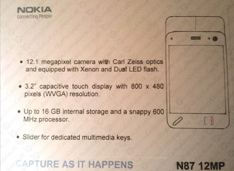 Nokia N87 12MP