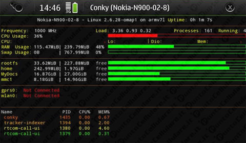 Nokia N900