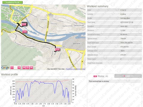 Nokia Sports Tracker