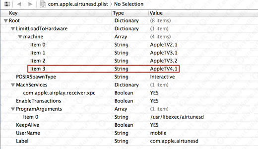 Nuova Apple TV 2014