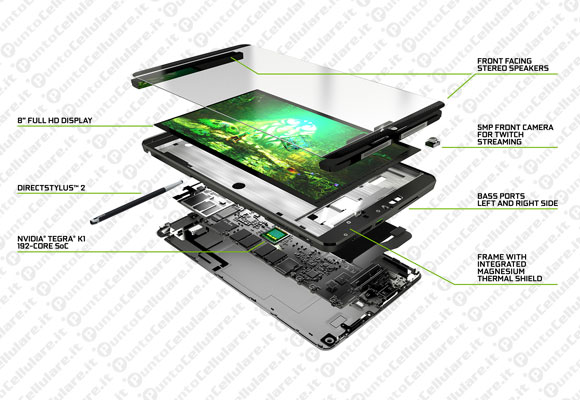 Nvidia Shield tablet