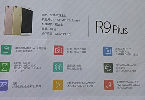 Oppo R9 R9 Plus