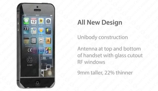 Phone 5