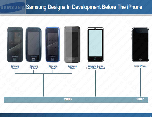 Prototipi Samsung pre iPhone