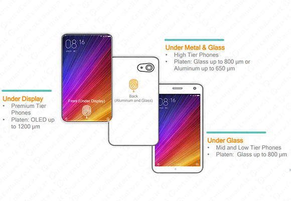 Qualcomm fingerprint