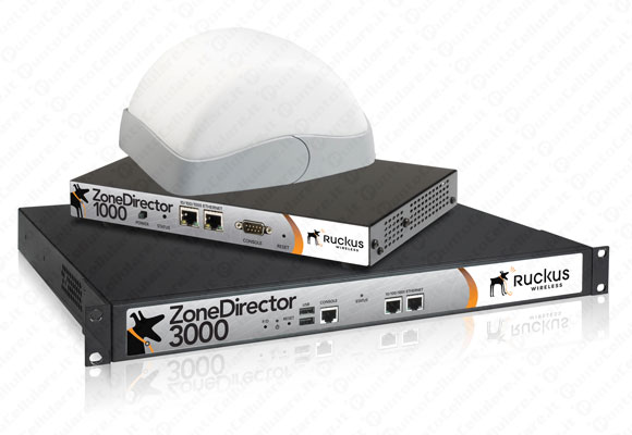 Ruckus Wireless