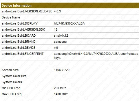 Samsung GT I9300