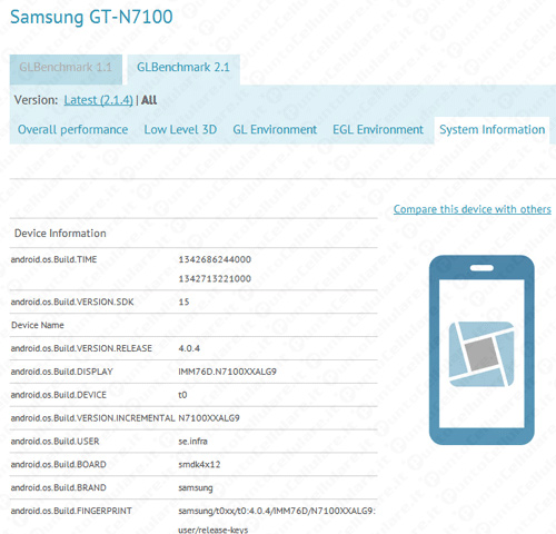 Samsung GT N7100 Galaxy Note II
