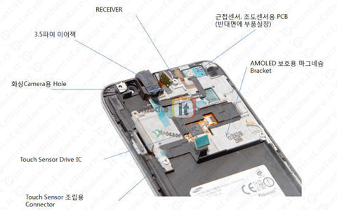 Samsung GT i9000 Galaxy S