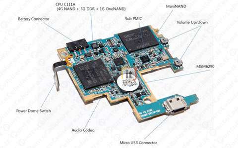 Samsung GT i9000 Galaxy S