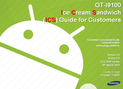 Samsung GT i9100 Galaxy S II