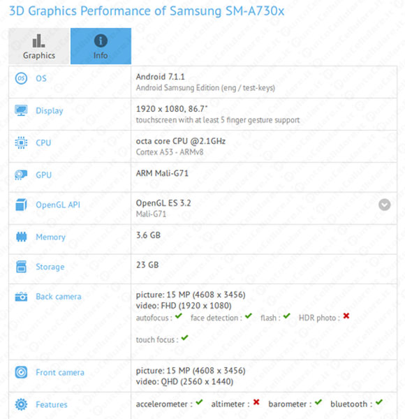Samsung Galaxy A7 2018