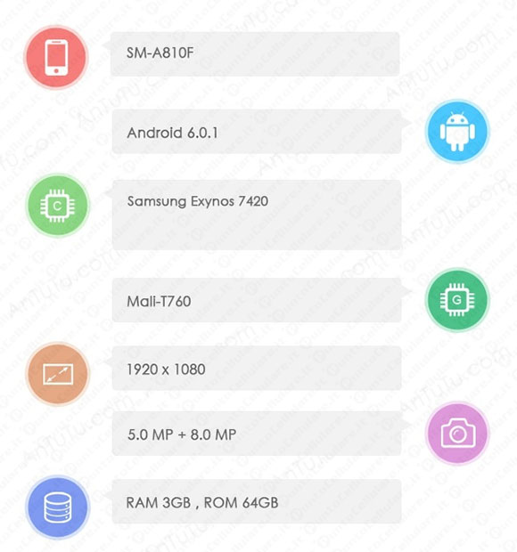 Samsung Galaxy A8 2016