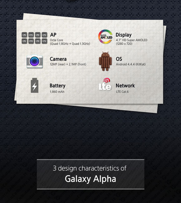 Samsung Galaxy Alpha