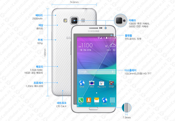Samsung Galaxy Grand Max