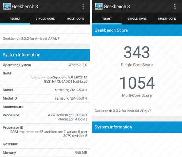 Samsung Galaxy Grand Prime