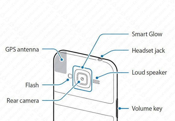 Samsung Galaxy J2 (2016)