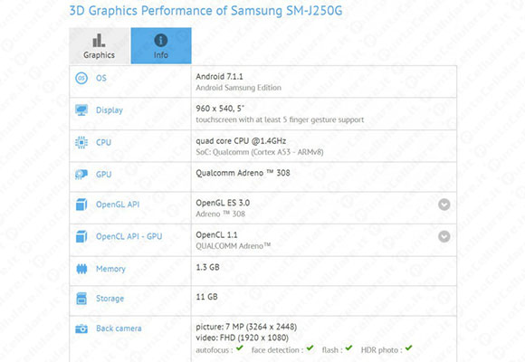Samsung Galaxy J2