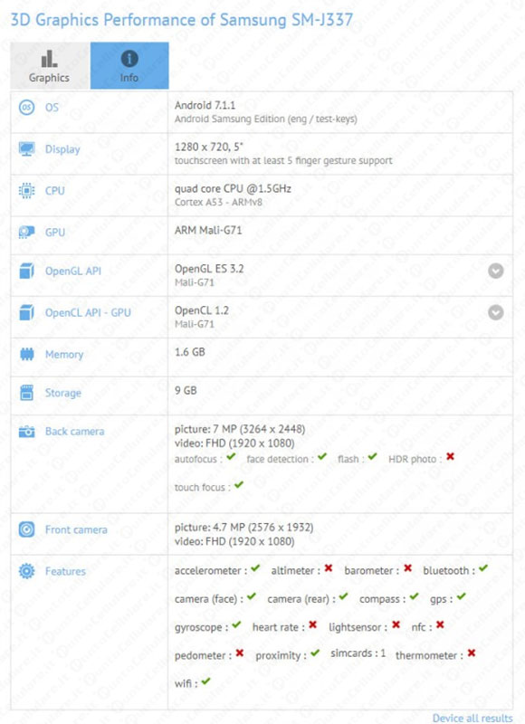 Samsung Galaxy J3 2018