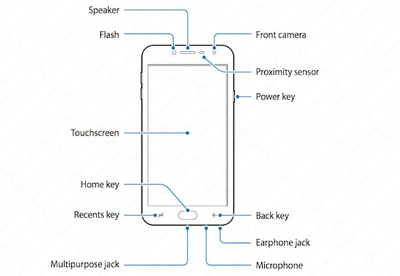 Samsung Galaxy J4