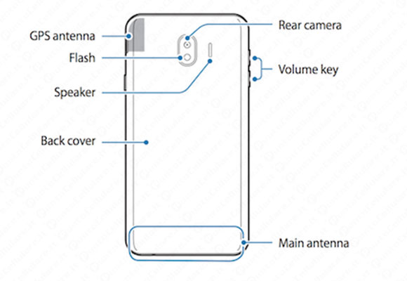 Samsung Galaxy J4